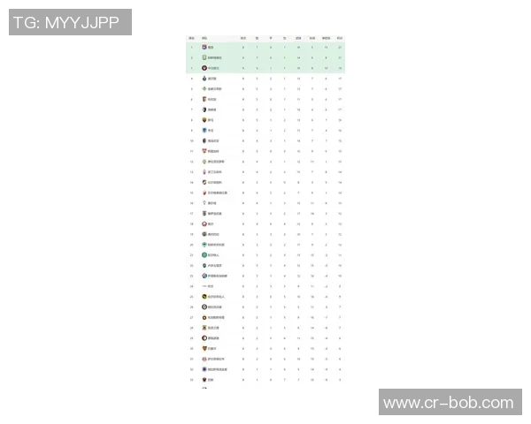 罗马欧联杯大名单公布迪巴拉科内领衔苏莱埃文弗格森入选